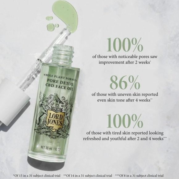 Lord Jones Pore Detox Face Oil Full Size 1oz - Picture 2 of 5